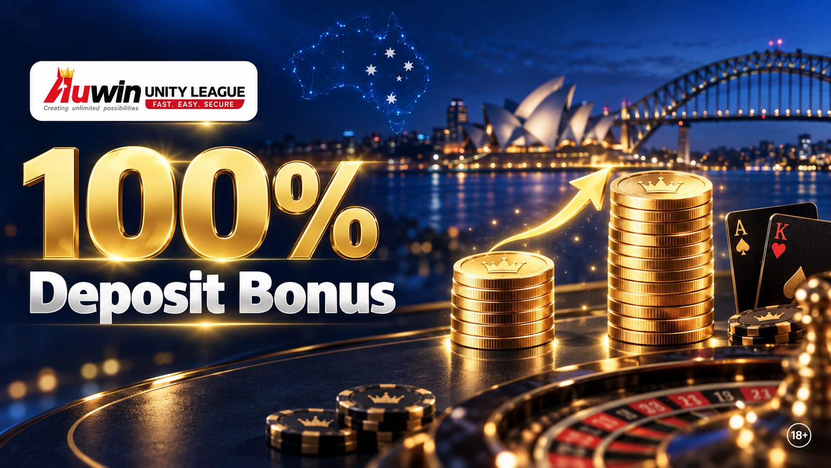 100% deposit bonus Australia